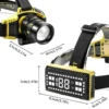 New high-intensity, long-range, zoomable, adjustable rechargeable headlamp