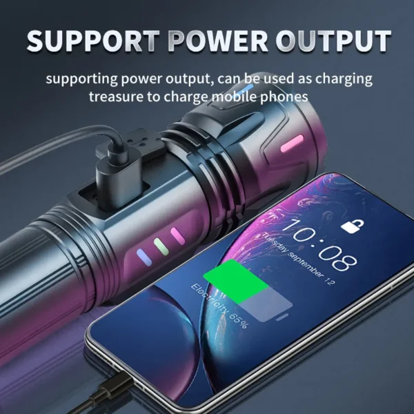 New digital-display white laser torch with a light-transmitting fluorescent strip, delivering a powerful beam for long-range use
