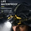 New high-intensity, long-range, zoomable, adjustable rechargeable headlamp