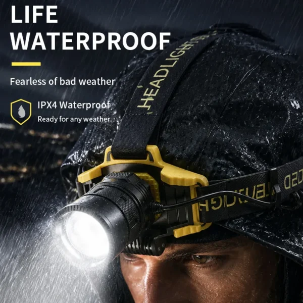 New high-intensity, long-range, zoomable, adjustable rechargeable headlamp